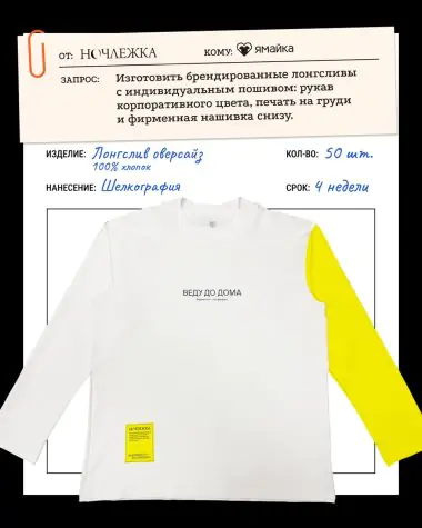 Мерч благотворительной организации "Ночлежка"